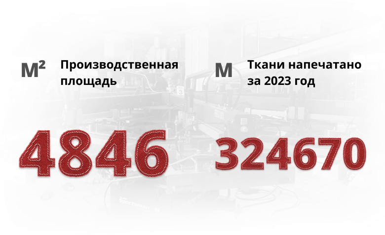 INARI - Производственная компания | INARI