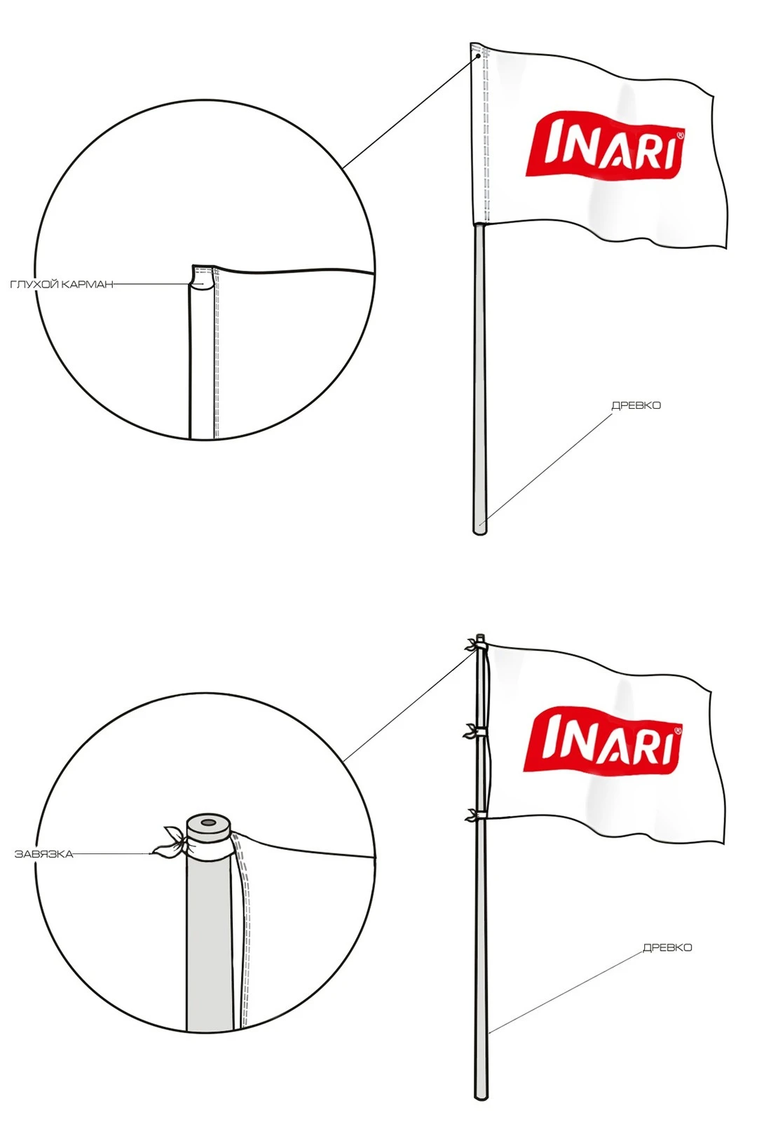 Древко пластиковое 2,5 м, Ø 25 мм#3 Древко пластиковое 2,5 м, Ø 25 мм#3
