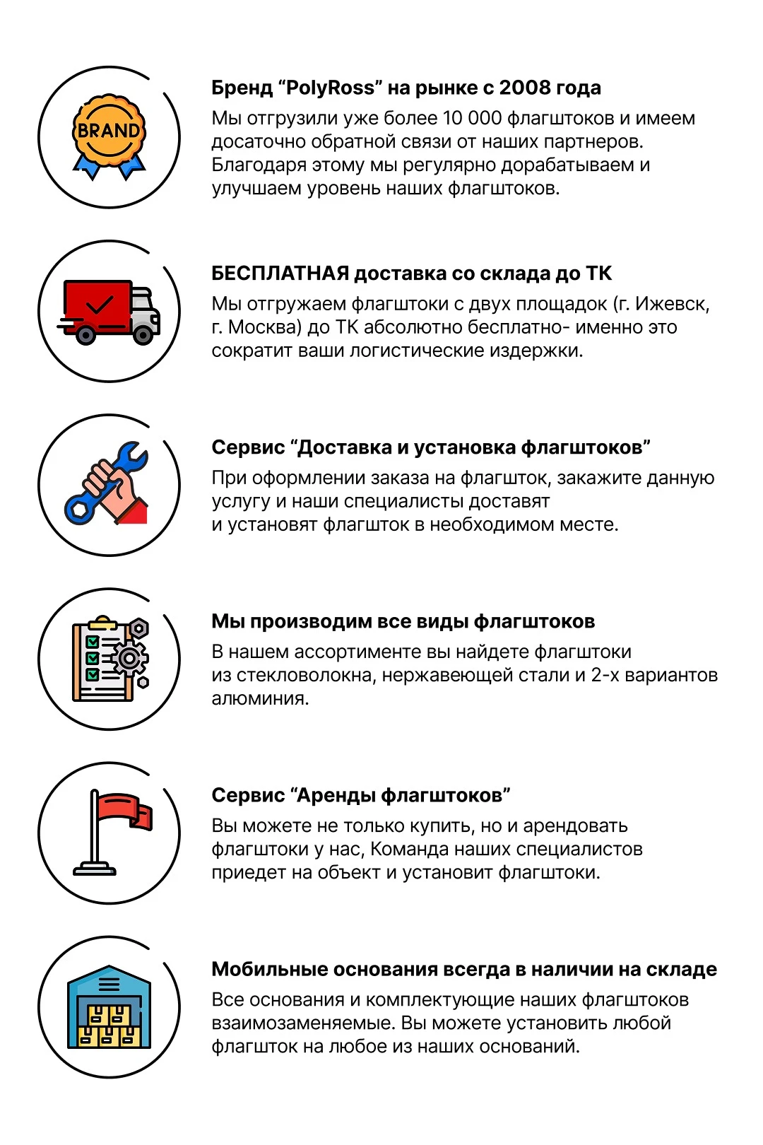 Флагшток алюминиевый с открытым механизмом 5 м (анодирование), Сириус#4 Флагшток алюминиевый с открытым механизмом 5 м (анодирование), Сириус#4