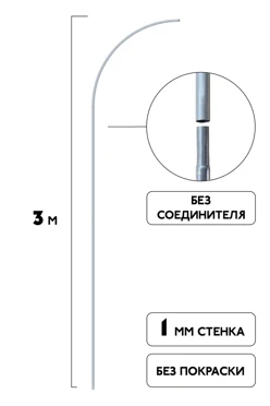 Купить флагшток Парус Лайт 3 м