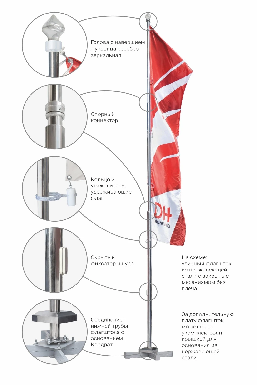 Флагшток из нержавеющей стали с закрытым механизмом 10 м, Гамма#1