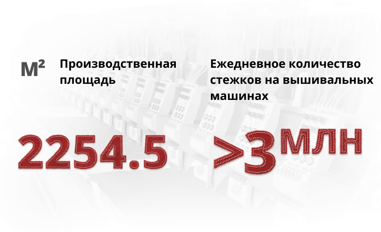 INARI - Производственная компания | INARI