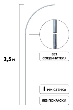 Купить флагшток Парус Лайт 2,5 м
