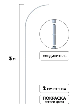 Купить флагшток Парус 3 м