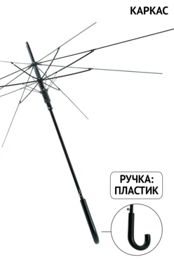 Купить каркас зонта Моне с пластиковой ручкой