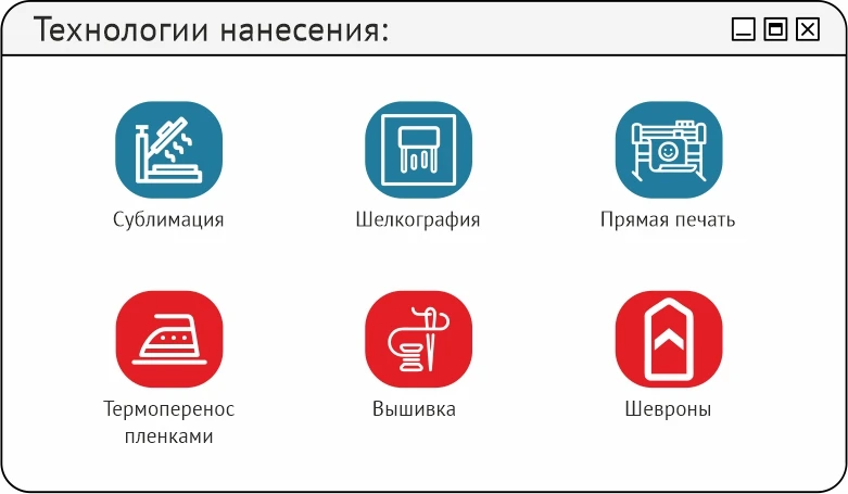 INARI - Производственная компания | INARI