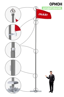 Купить флагшток уличный из алюминия с закрытым механизмом 7 м