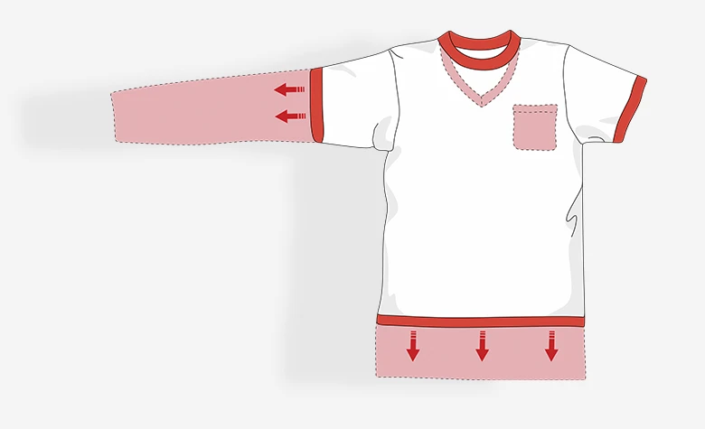 Индивидуальные особенности INARI - Производственная компания | INARI