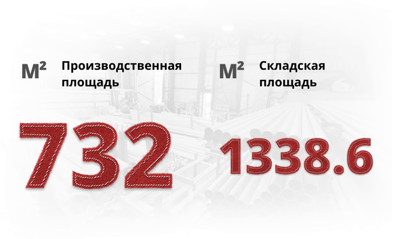 INARI - Производственная компания | INARI