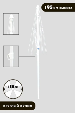 Купить конструкцию зонта Крит