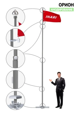 Купить флагшток уличный из алюминия с закрытым механизмом 5 м (анодирование)