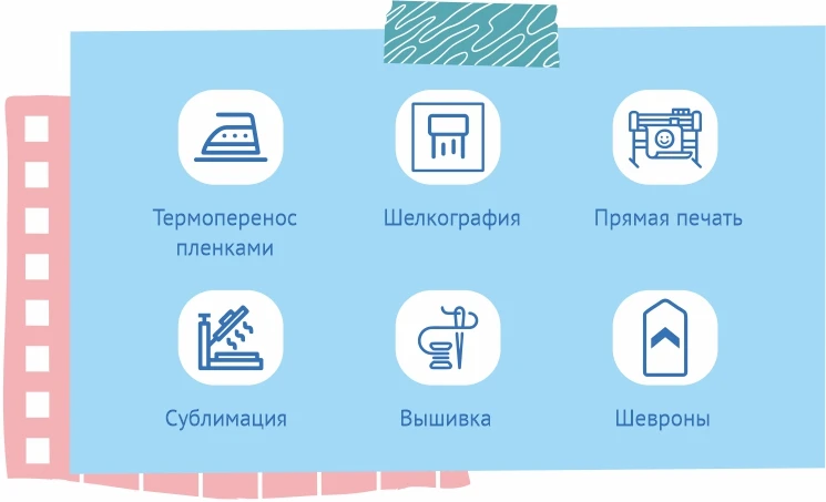 INARI - Производственная компания | INARI