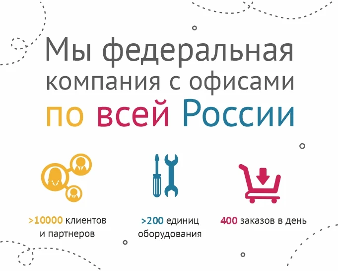 INARI - Производственная компания | INARI