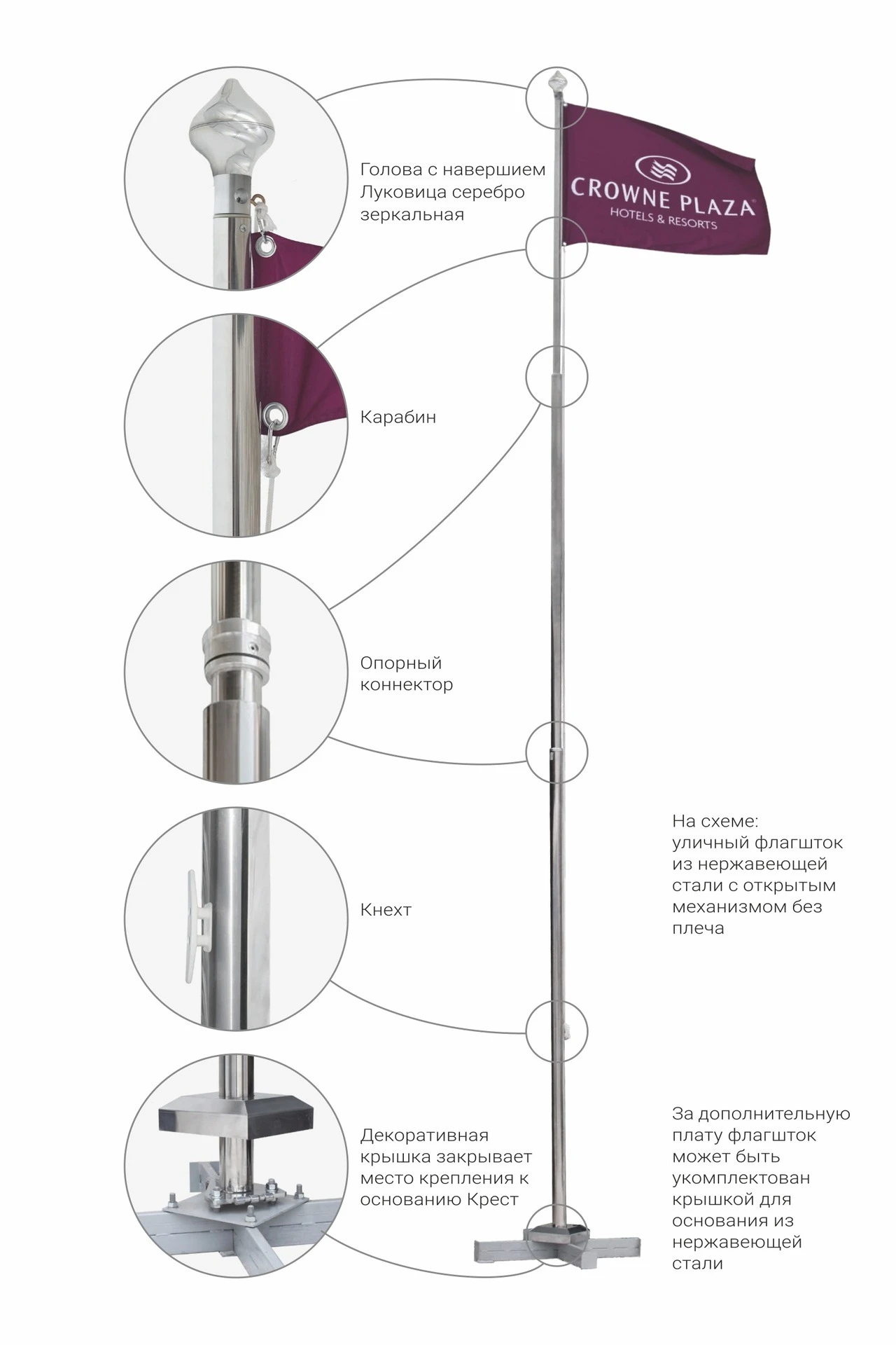 Флагшток из нержавеющей стали с открытым механизмом 10 м, Дельта#1