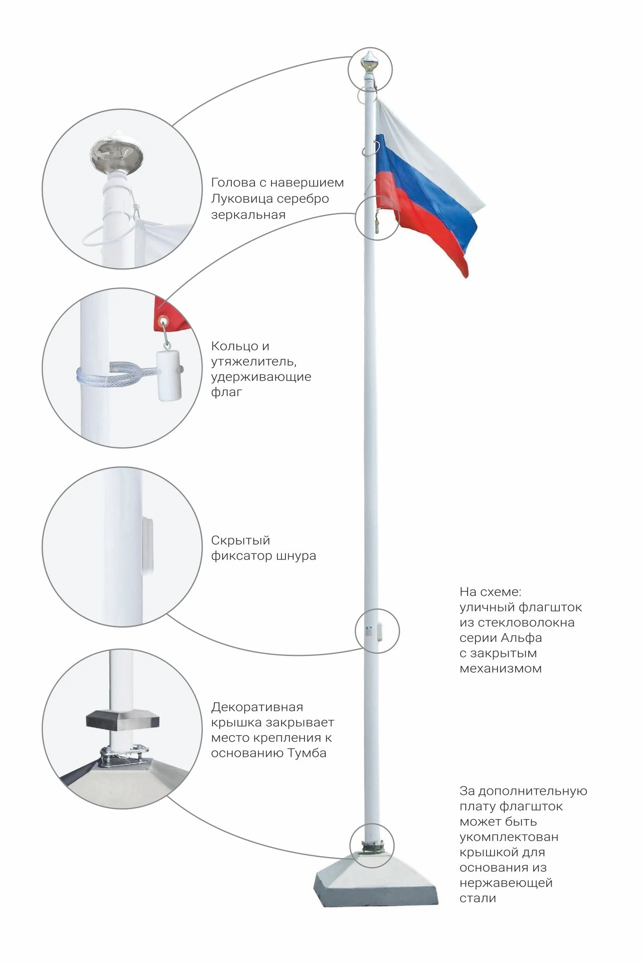 Купить флагшток из стекловолокна с закрытым механизмом 6 метровый