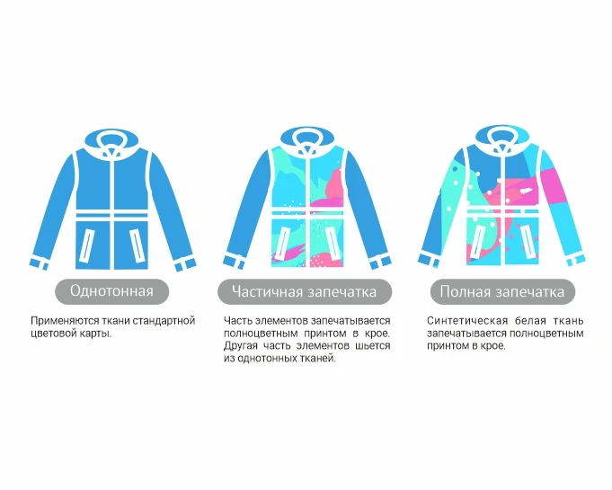 INARI - Производственная компания | INARI