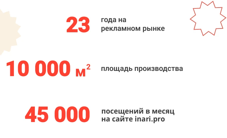 INARI - Производственная компания | INARI