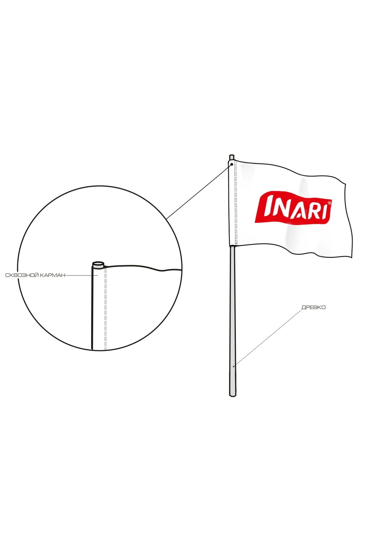 Древко пластиковое 2,5 м, Ø 25 мм#4 Древко пластиковое 2,5 м, Ø 25 мм#4