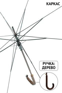 Купить каркас зонта Мэри с деревянной ручкой