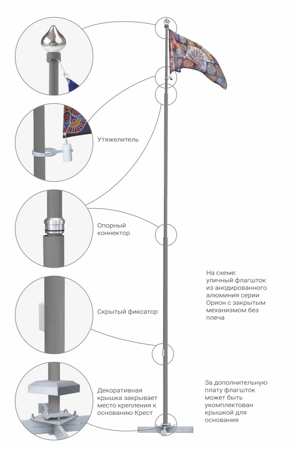 Купить флагшток с закрытым механизмом 10 м из алюминия