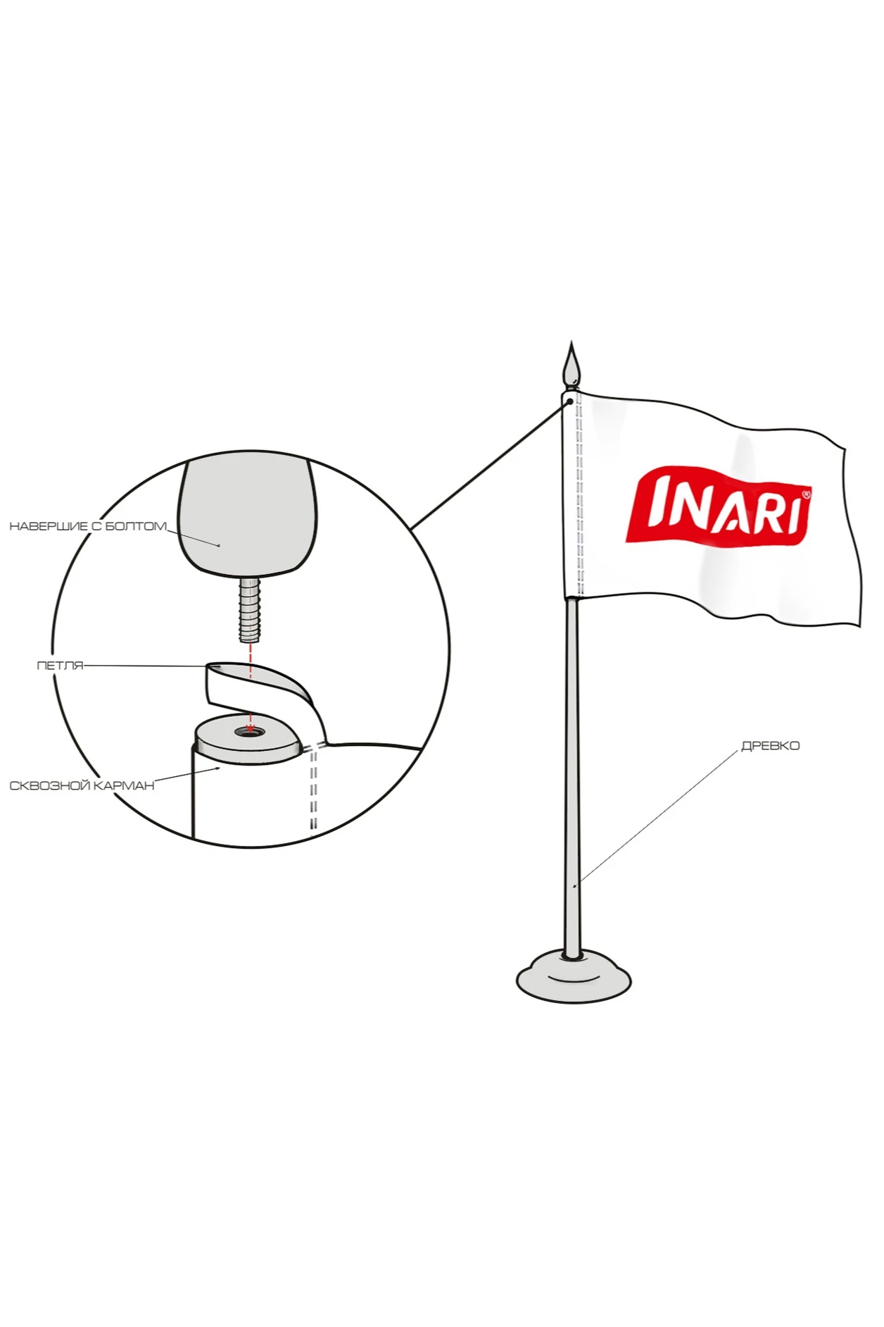 Подставка деревянная с основанием Блин (сосна) 1 шток 2,5 м#3