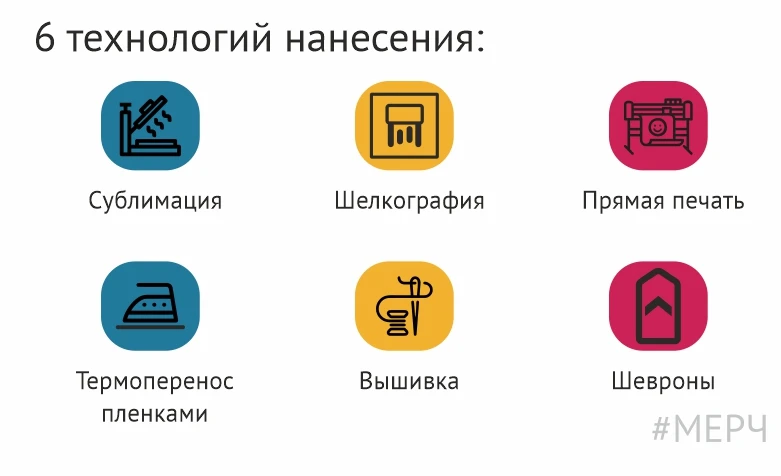 INARI - Производственная компания | INARI