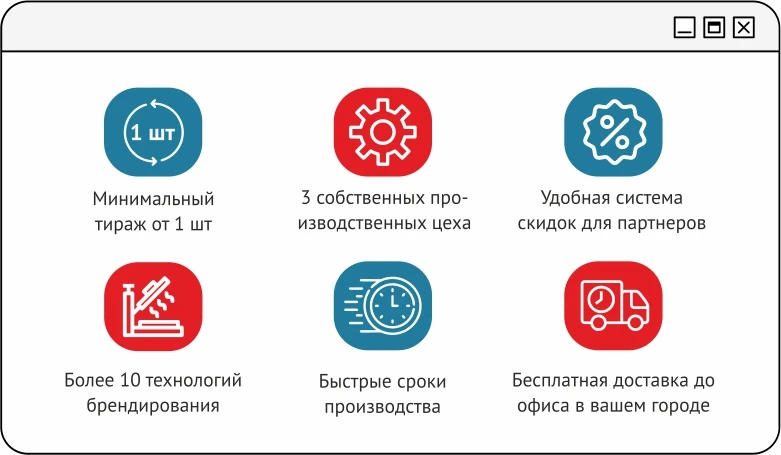 INARI - Производственная компания | INARI