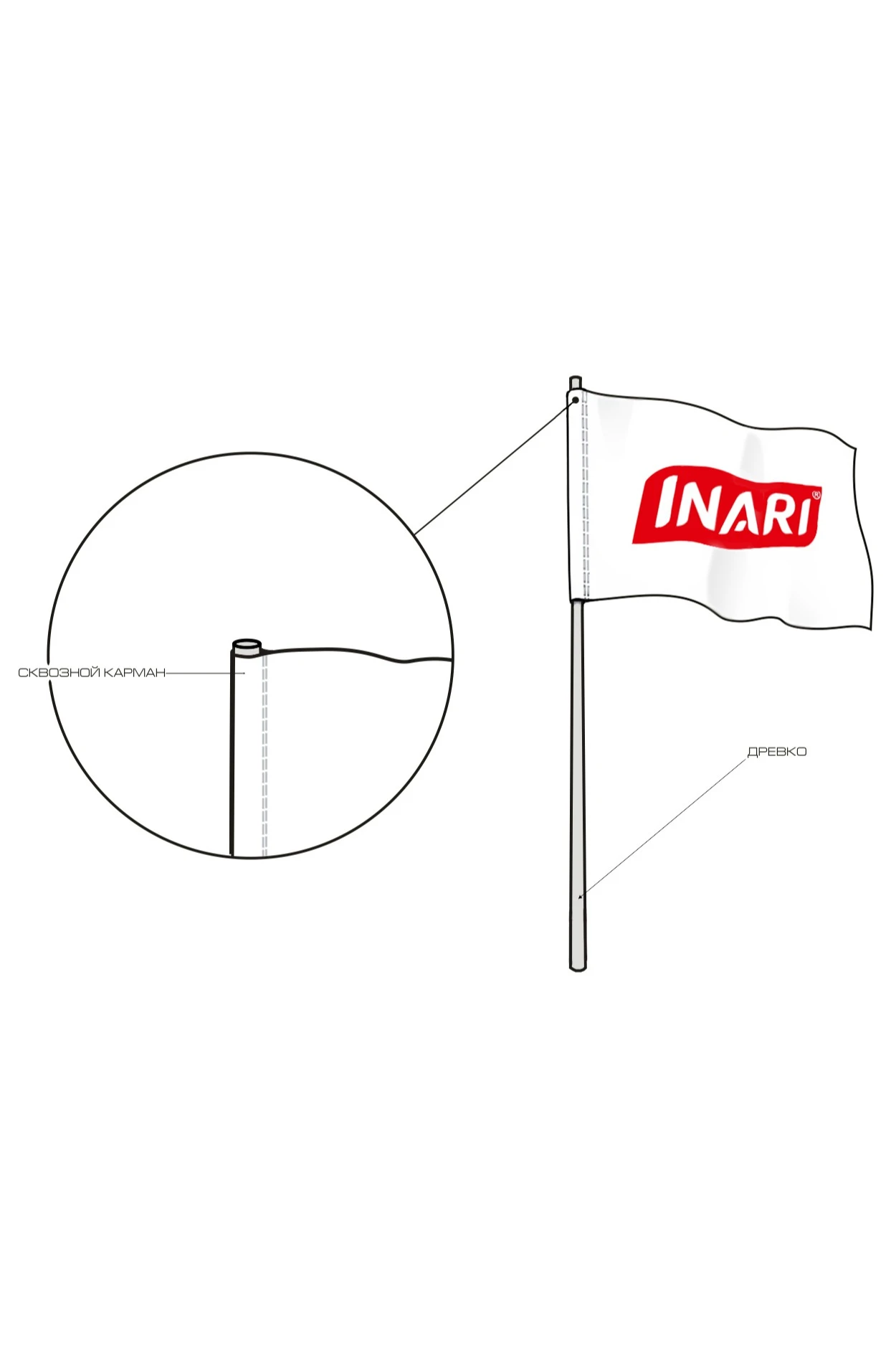 Древко металлическое 2 м, Ø 20 мм#5 Древко металлическое 2 м, Ø 20 мм#5