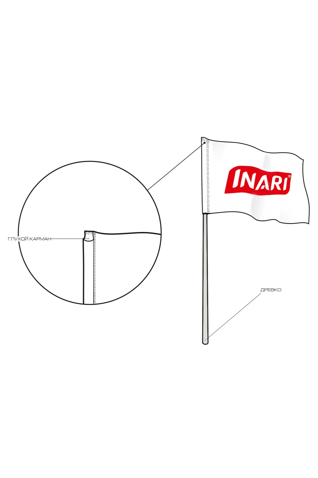 Древко металлическое 1,5 м, Ø 20 мм#5