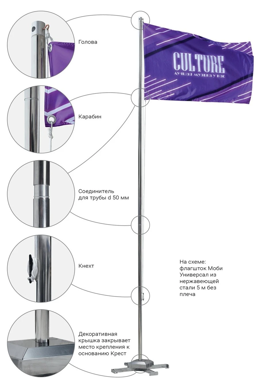 Купить флагшток Моби Универсал из нержавеющей стали 5 м