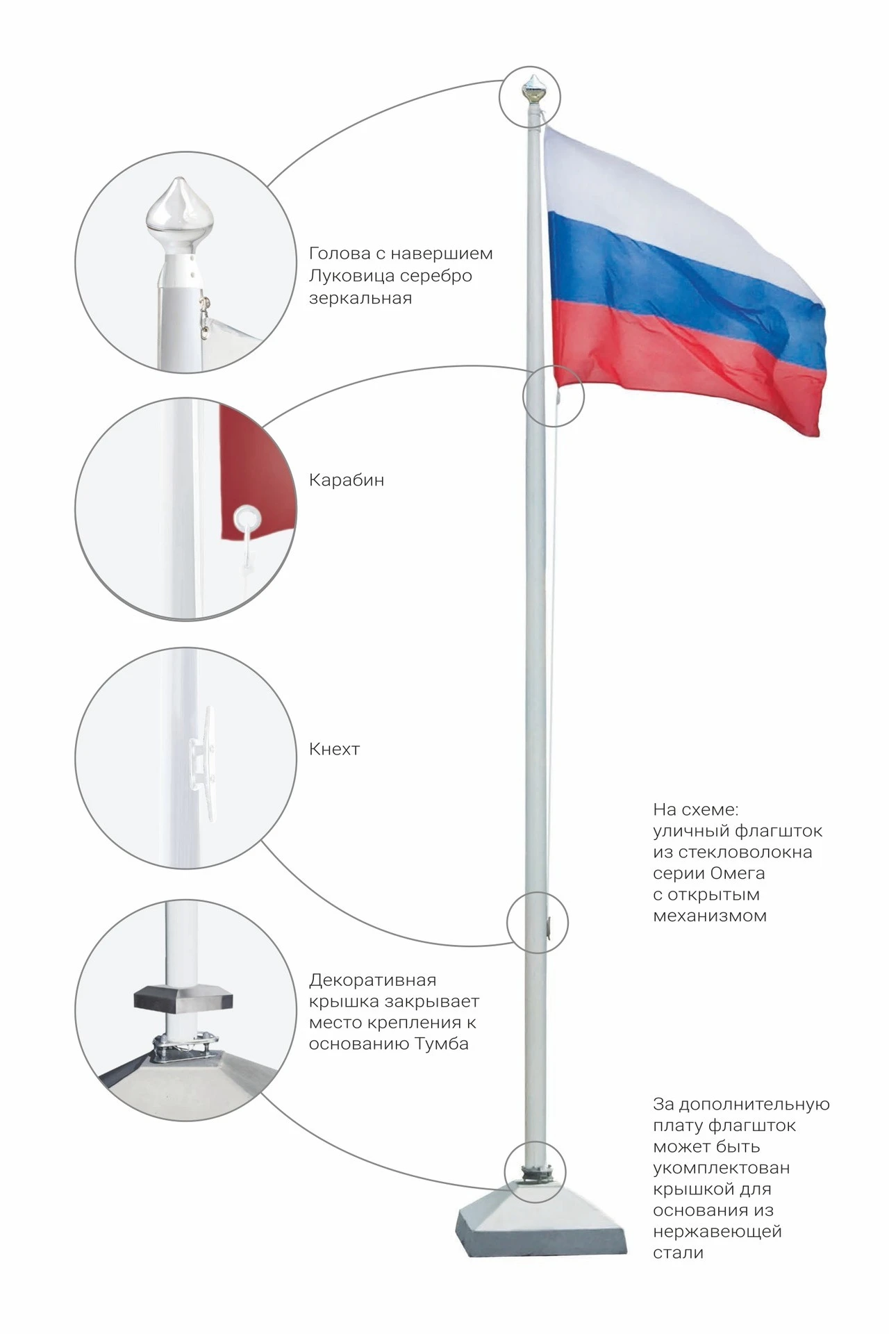 Купить флагшток из стекловолокна с открытым механизмом 12 м