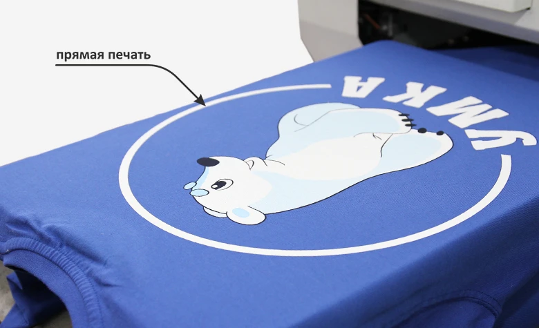 INARI - Производственная компания | INARI