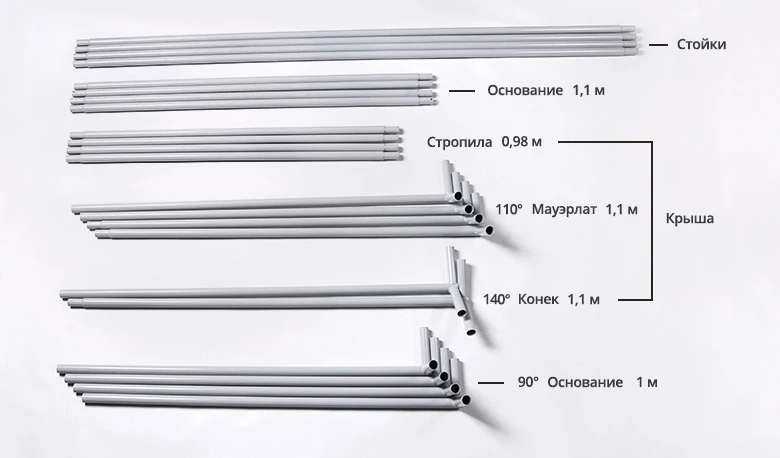 INARI - Производственная компания | INARI