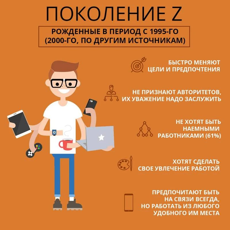 Молодежь доверяет наружке